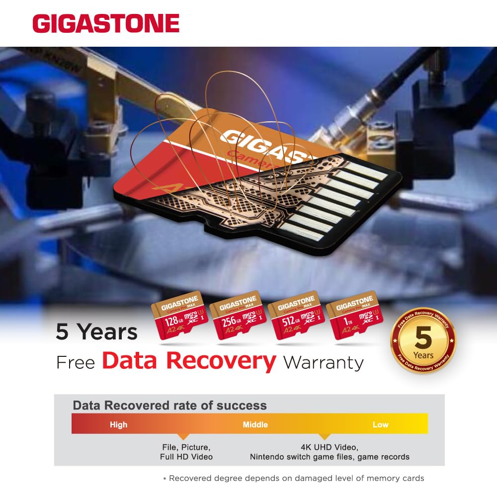 [5-Yrs Free Data Recovery] GIGASTONE 512GB Micro SD Card, 4K Camera Pro MAX, A2 V30 MicroSDXC Memory Card for Gopro, Action Cams, 4K UHD Video, Up to 160/100 MB/s, UHS-I U3 C10 with Adapter