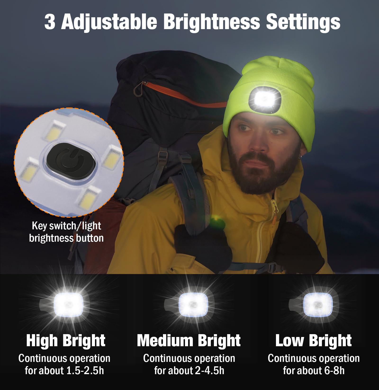 Hatlight Unisex LED Beanie with Light, USB Rechargeable Flashlight Knitted LED Hat Headlamp Cap, Christmas Stocking Stuffers Gifts for Men Husband Dad Black