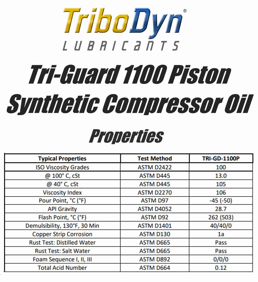 TriboDyn Tri-Guard 1100 ISO 100 Piston Synthetic Air Compressor Oil (1 Quart)