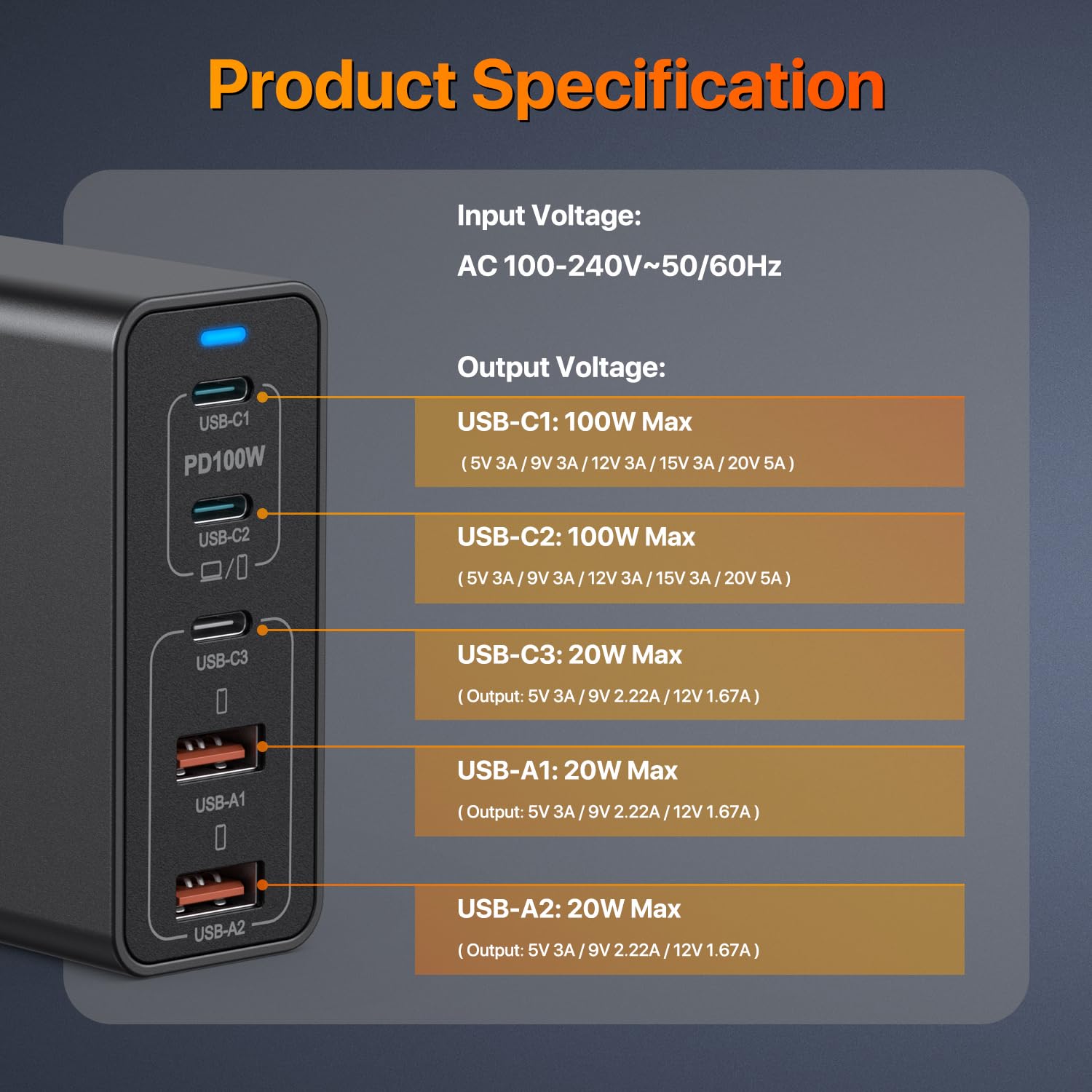 USB C Charger, 200W 5-Port USB Charging Station Hub Fast GaN Charger Power Adapter, Compatible with MacBook Pro/Air, Google Pixelbook, ThinkPad, iPhone 15/14/13/12 Series, Samsung Galaxy S23/S22