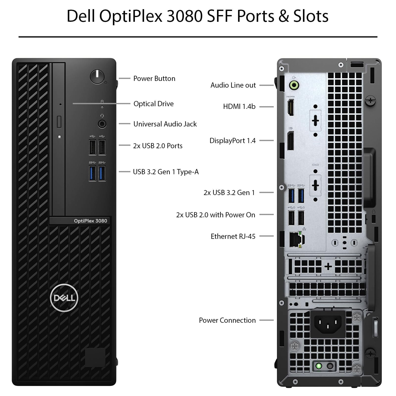 Dell OptiPlex 3080 SFF Small Form Factor Business Desktop Computer, Intel Hexa-Core i5-10500 (Beat i7-8700), 16GB DDR4 RAM, 1TB PCIe SSD, DVDRW, AC WiFi, Bluetooth, Keyboard & Mouse, Windows 11 Pro