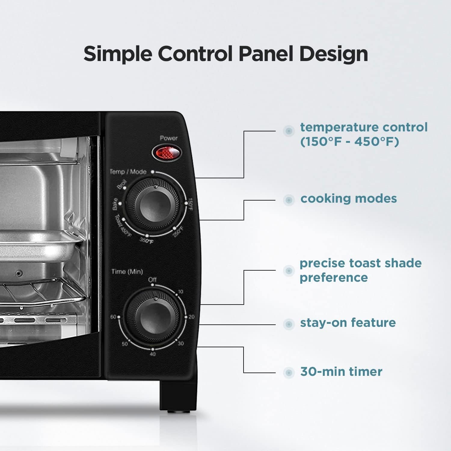 Dominion 4 Slice Small Toaster Oven Countertop, Retro Compact Design, Multi-Function with 30-Minute Timer, Bake, Broil, Toast, 1000 Watts, 2-Rack Capacity, Black