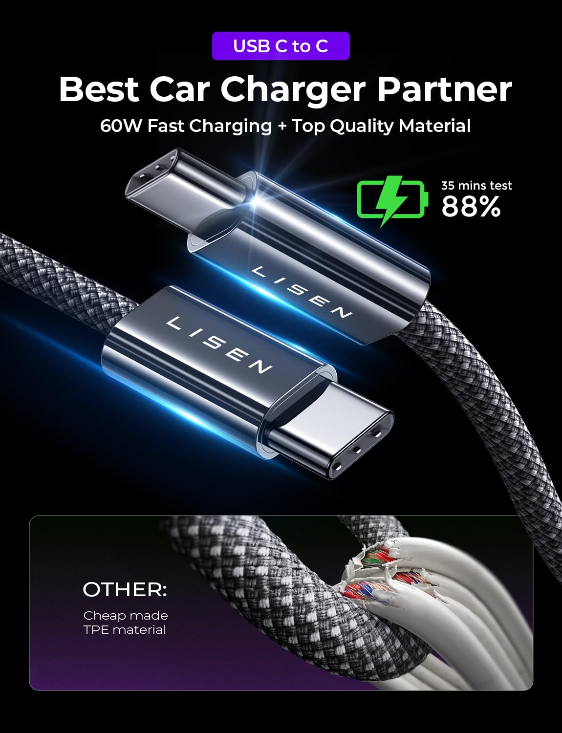 LISEN 95W Car Charger USB C Fast Charge PD65W Super Fast Charging Car Phone Charger Adapter Type C All Metal Cigarette Lighter USB Charger Adapter for iPhone 15 Pro Max iPad Pro Samsung Galaxy