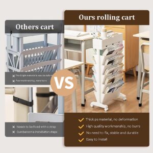 HM&DX 6 Tier Rolling File Carts with Wheels,Tall Narrow Bookshelf,Utility Cart with Wheels,Classroom Deskside Movable Book Shelf,Multi-Functional Storage Shelves for Office Kitchen Classroom