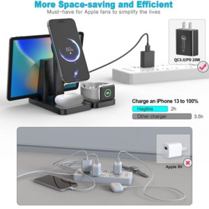 4 in 1 Wireless Charging Station for Apple Multiple Devices, Magnetic Fast Mag-Safe Multi Charger Stand for Apple Products iPhone 15 14 13 12 Series, Watch 8 7 6 5 4 3 2 1 AirPods 2 3 4 5