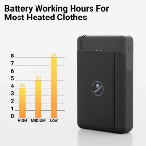 gerritfany 10400mAh 5V/2A Power Bank, Pocket Size Fast Charging Portable Charger Apply for Heated Vest, Rechargeable Battery Pack for iPhone, Samsung Galaxy and More