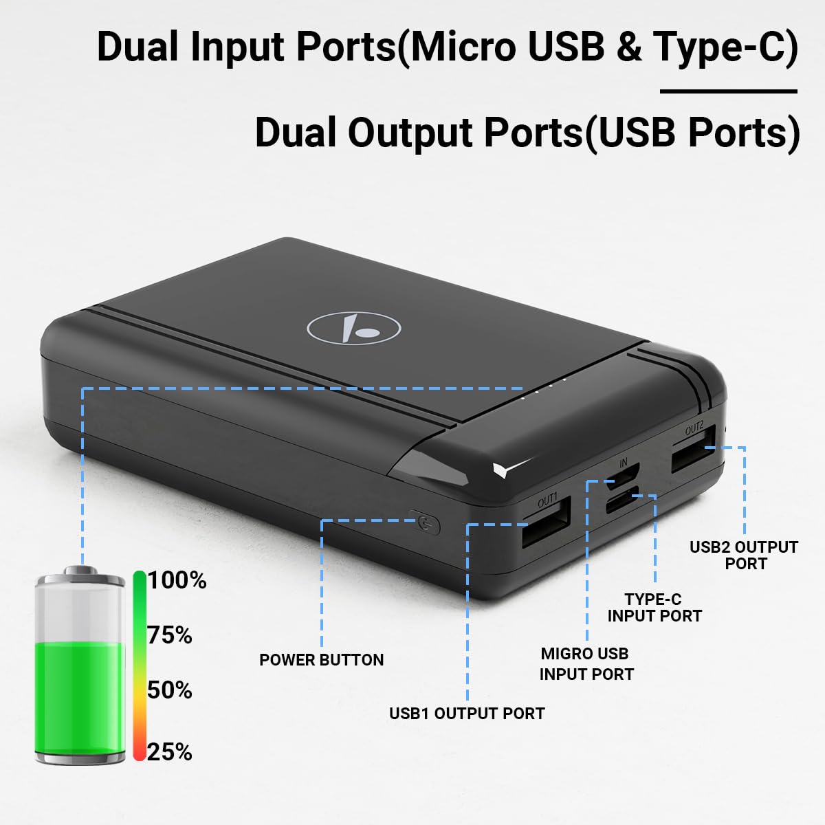 gerritfany 10400mAh 5V/2A Power Bank, Pocket Size Fast Charging Portable Charger Apply for Heated Vest, Rechargeable Battery Pack for iPhone, Samsung Galaxy and More