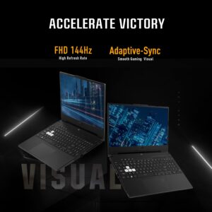 ASUS TUF Dash 15.6" 144Hz FHD Gaming Laptop | 12th Generation Core i7-12650H | 32GB RAM DDR5| 1TB SSD |NVIDIA GeForce RTX 3060 | Backlit | Windows 11 Home | Bundle with USB 3.0 Hub