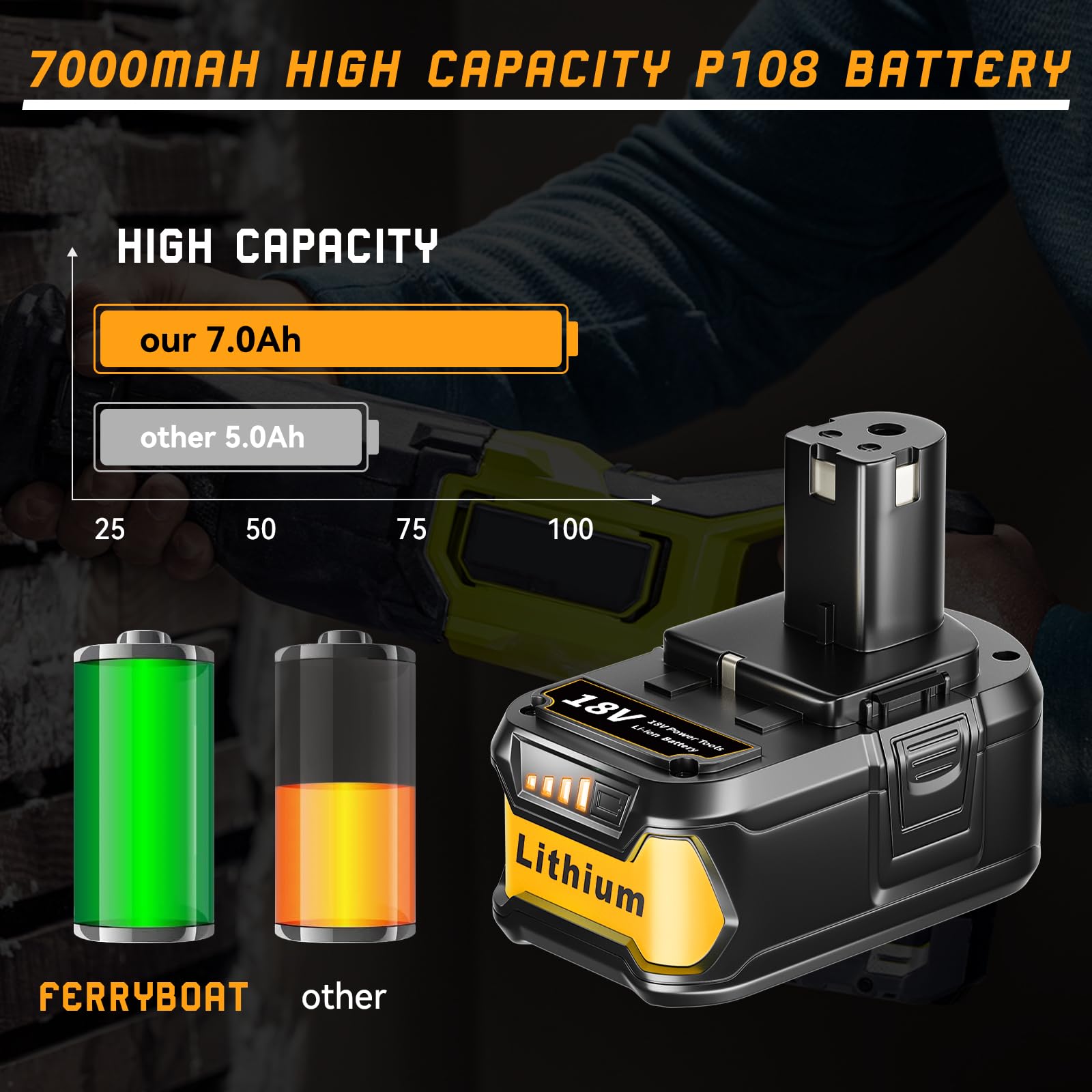 FERRYBOAT Replacement Battery (P108)