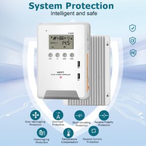 RemixOri 30 Amp MPPT Solar Charge Controller 12V/24V Solar Controller with LCD Screen 5V Dual USB Port, Solar Regulator for Lead-Acid, Lithium, and Lifepo4 Batteries, MAX. 80V Panels