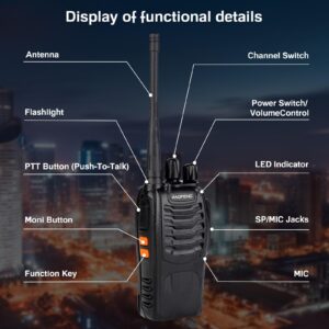 Baofeng Walkie Talkies 888S Rechargeable Long Range with Earpieces for Adults, 16 Channel Professional Radio Handheld Two Way Radios Li-ion Battery and Charger Included