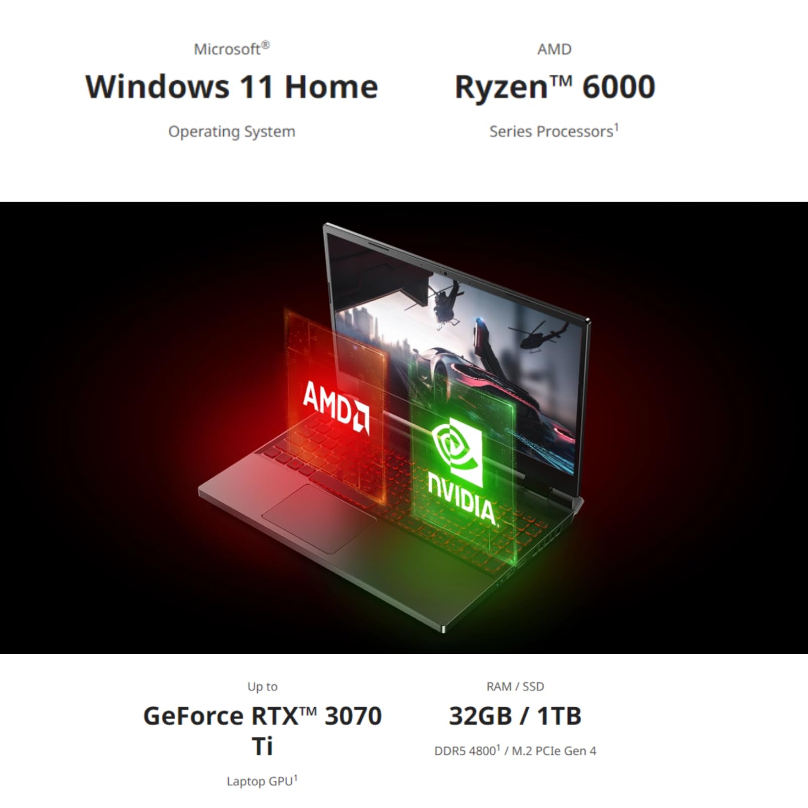 acer 2023 Newest Nitro 5 Gaming Laptop, 15.6" QHD IPS 165Hz Display, AMD Ryzen 7 6800H (8 cores), NVIDIA GeForce RTX 3070 Ti, 64GB DDR5 RAM, 2TB SSD, Wi-Fi 6E, Backlit Keyboard, Windows 11 Home