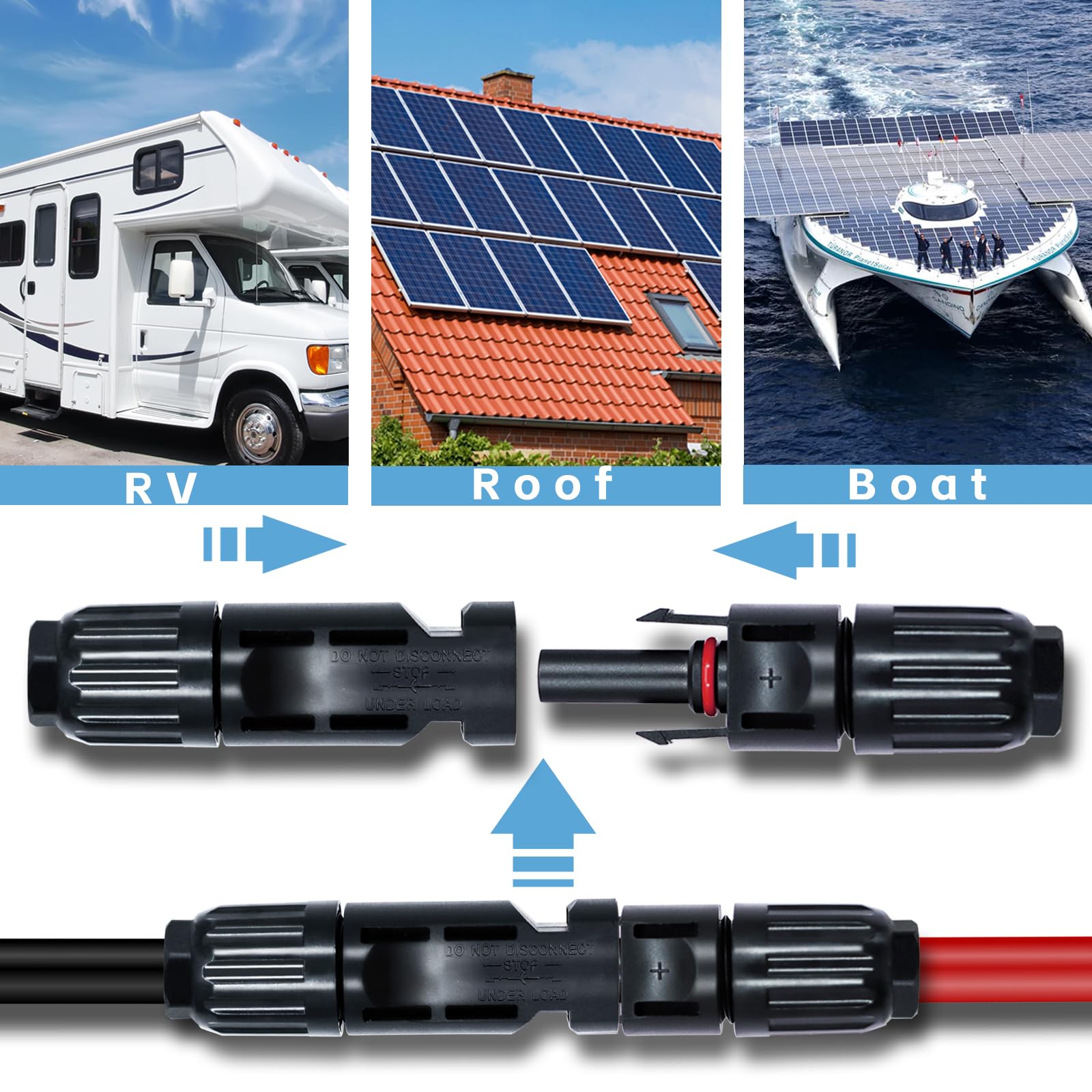 Feotech 7 Pairs Solar Connector Solar Connectors Solar Male & Female Solar Panel Cable Connectors with 2Pcs Spanners IP67 Waterproof