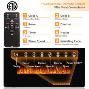 RELAX4LIFE 30" Recessed and Wall-Mounted Electric Fireplaces - Electric Fireplace Inserts with Remote Control, 1-8 Hours Timer, Touch Screen, 12 Adjustable Flames, 5 Speeds, 750/1500W Wall Fireplace