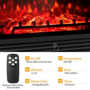 RELAX4LIFE Wall Recessed Electric Fireplaces - 28.5” Inserts Fireplace with 5 Brightness Levels, Remote Control, 8H Timer, 3 Light Colors, 750W/1500W UL and ETL Certified Fireplace Heater for Indoor