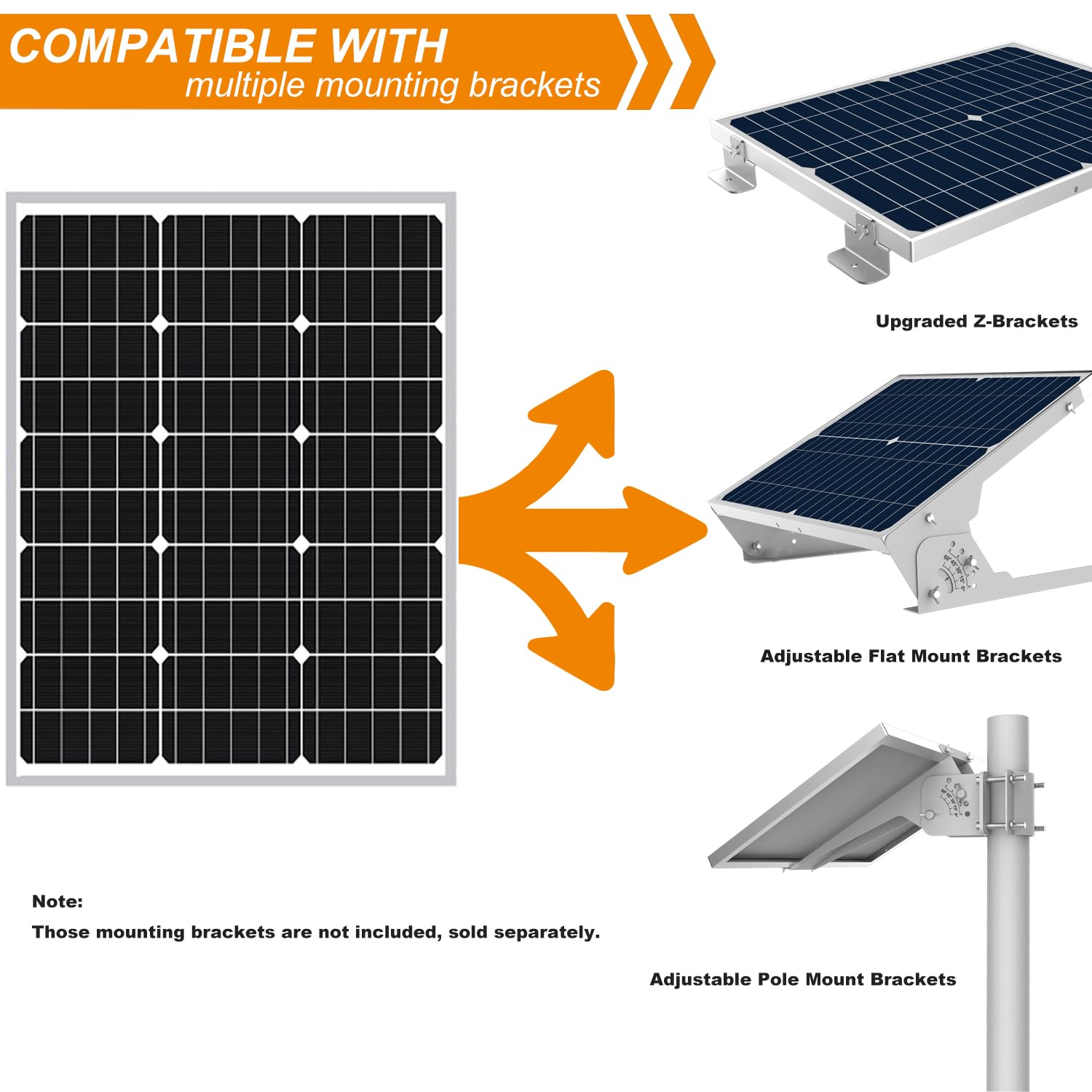 24V Waterproof Solar Battery Trickle Charger & Maintainer - 20 Watts Solar Panel Built-in Intelligent MPPT Solar Charge Controller + Improved 3 Stages of Charging Algorithm + SAE Connection Cable Kits