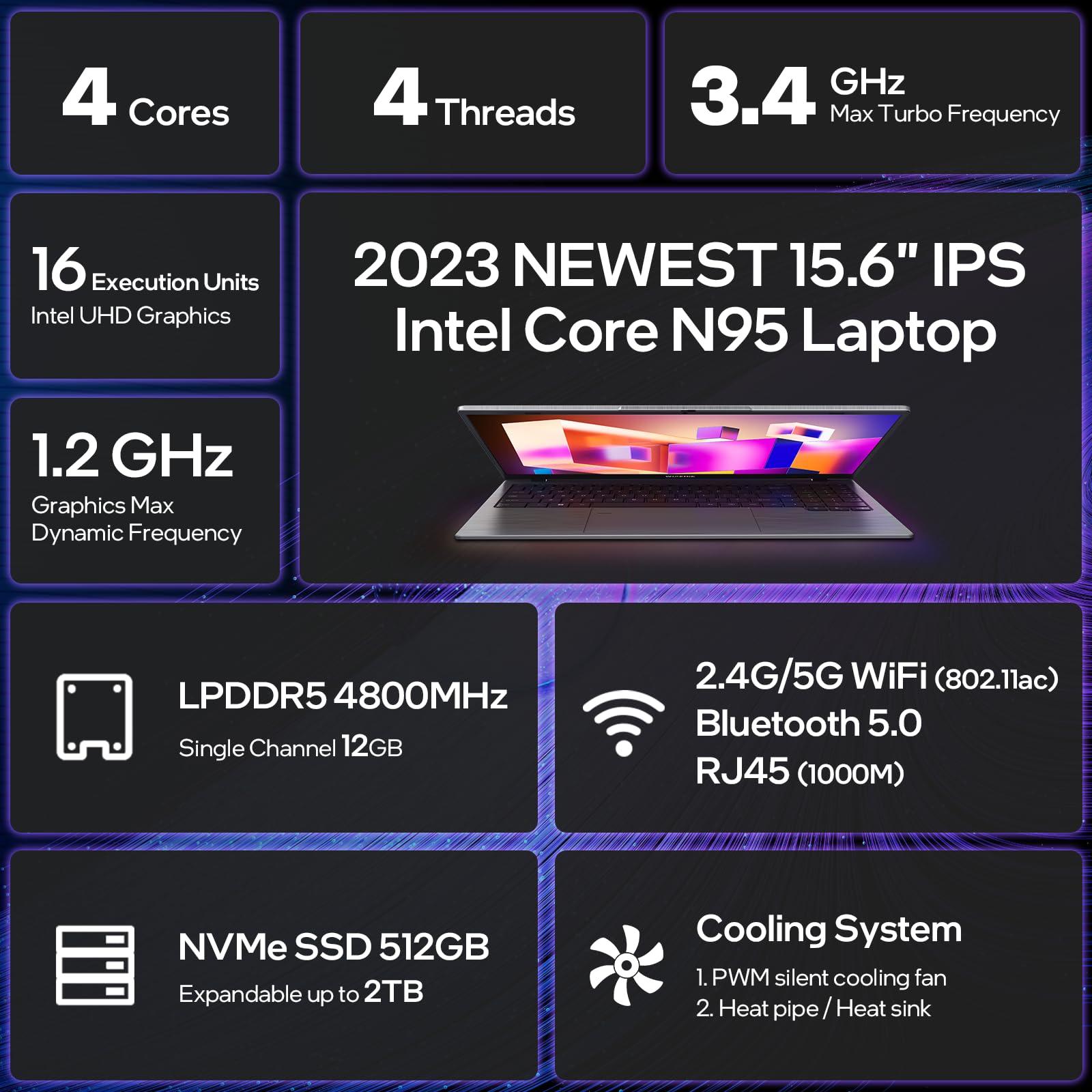 WIPEMIK Laptop, 12GB LPDDR5 RAM 512GB NVMe SSD Laptop Computer, 4-Core N95 Processor, 15.6 Inch 1080P IPS Display Win11 Pro Laptops, 2.4G/5G WiFi, BT 5.0, Ethernet, USB Type-C, Fingerprint