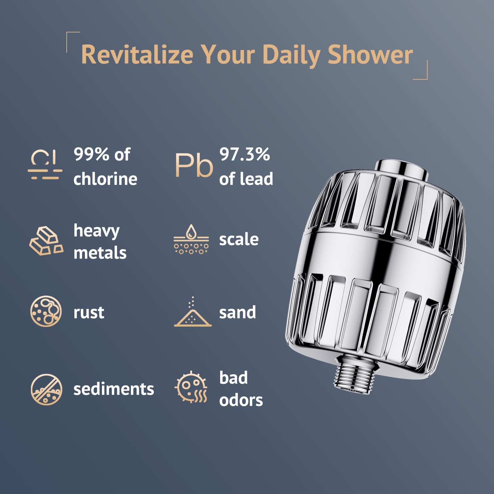 Kintim Shower Filter for Hard Water Features Full Pressure, Clog-Proof Shower Water Filter with 304 Stainless Threads, Removes Chlorine and Fluoride, Revitalize Dry, Itchy Skin and Brittle Hair
