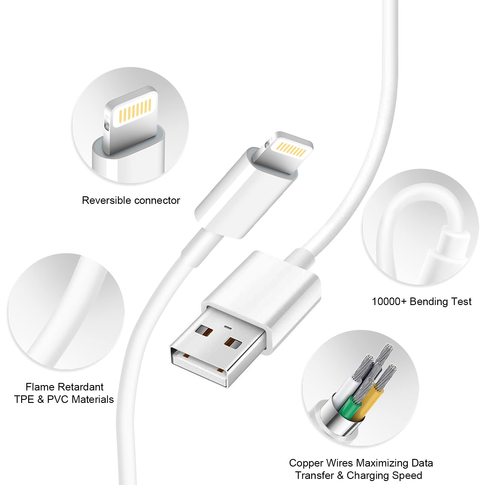 ROMITAZ iPhone Charger 3-Pack Fast Phone Charger USB Fast Cable Compatible with iPhone 14/14 Plus/14 Pro/14 Pro Max/13/13Pro/12/12 Pro/11/11Pro/XS/Max/XR/X/8,iPad