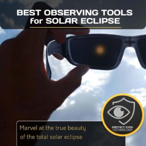 Tesyker Solar Eclipse Glasses, 4 Pack Plastic Eclipse Glasses for Solar Eclipse Viewing, ISO 12312-2 Certified For Direct Sun Observation, AAS Approved