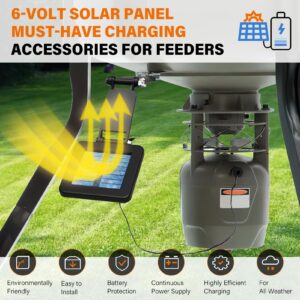 6V Solar Panel for Deer Feeder, Efficient Solar Panel Charger w/Adjustable Mounting Bracket & Alligator Clips, 6V Solar Panel Compatible with Game Feeder Timer & 6V Rechargeable Batteries