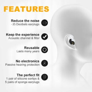 Ear Plugs for Sleeping Noise Cancelling,6 Pairs Comfortable Silicone Sound Blocking Earplugs, Reusable Washable Earplugs for Sleeping, Work, Study, Snoring,Concerts and Hearing Protection