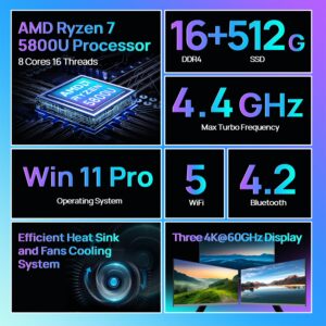 Trycoo HA-2 Mini PC, AMD Ryzen 7 5800U (8C/16T, up to 4.4Ghz), 16GB RAM 512GB M.2 2280 SSD, Win 11 Pro Mini Desktop Computer 4K@60Hz HD 2.0/DP/Type-C/WiFi 6/BT5.2/USB3.2