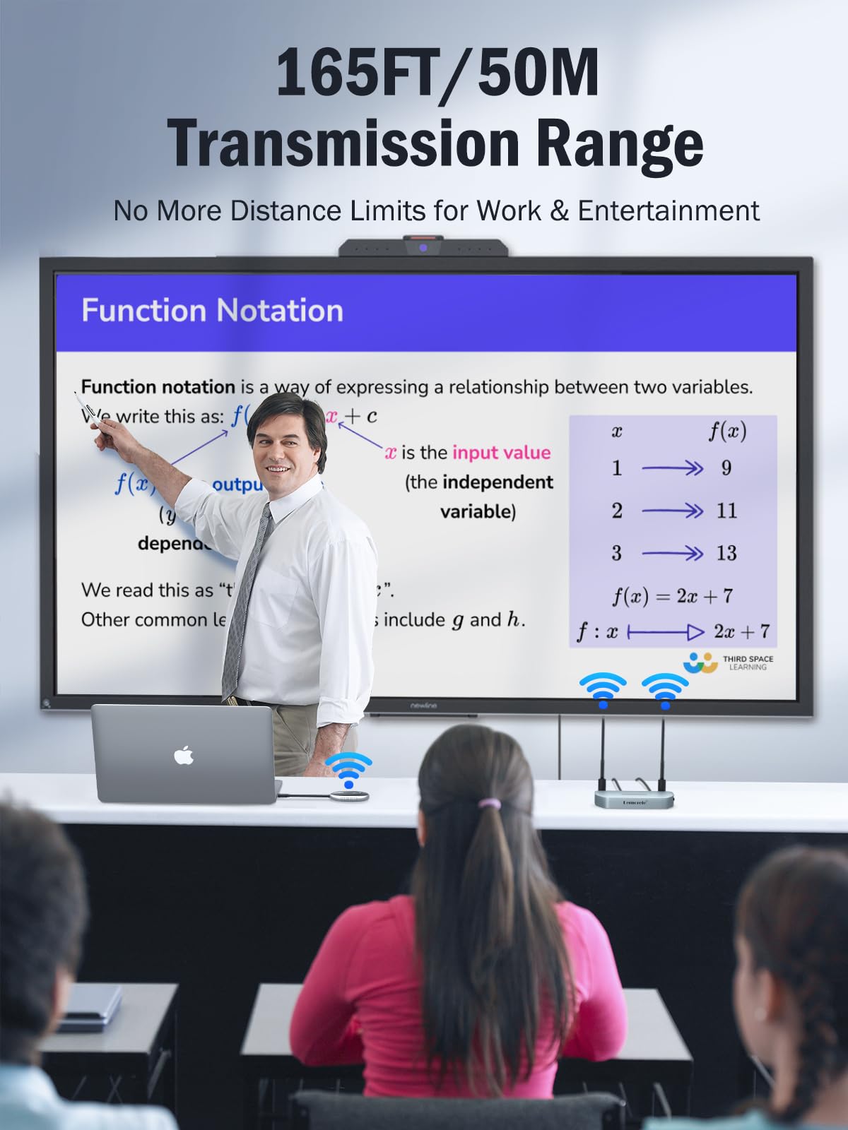 Wireless USB Transmitter and Receiver Kit, Lemorele Wireless USB Extender Transmitter, Wireless HDMI Kit Suitable for Streaming, Compatible with Windows7,8,10/MacOS10.15 and Above