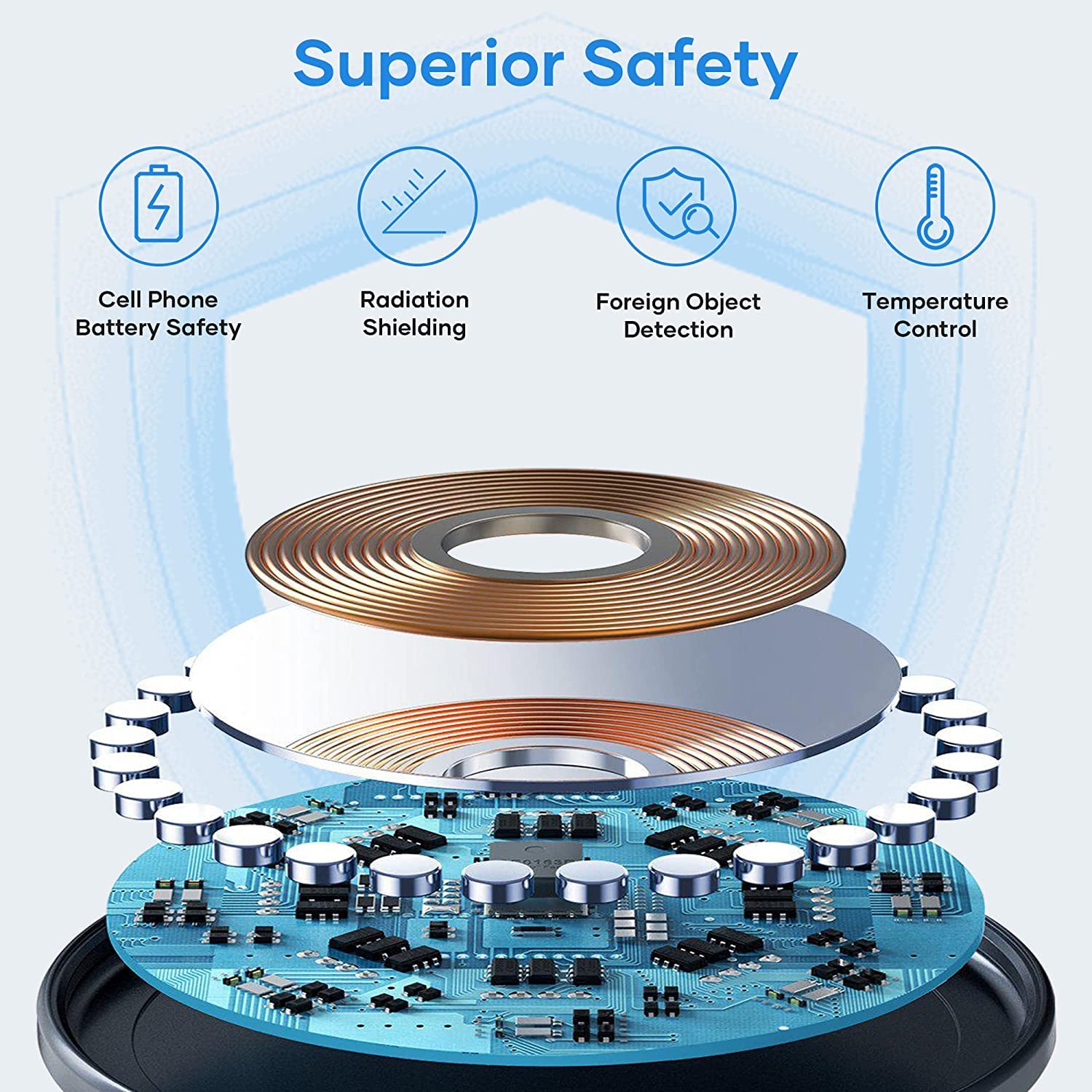 Wireless Charger, 15W Max Wireless Charging Pad, Compatible with 14/14 Plus/14 Pro/14 Pro Max/13/12/11/X/8, S22/S20/Galaxy Bud, Buds,and More