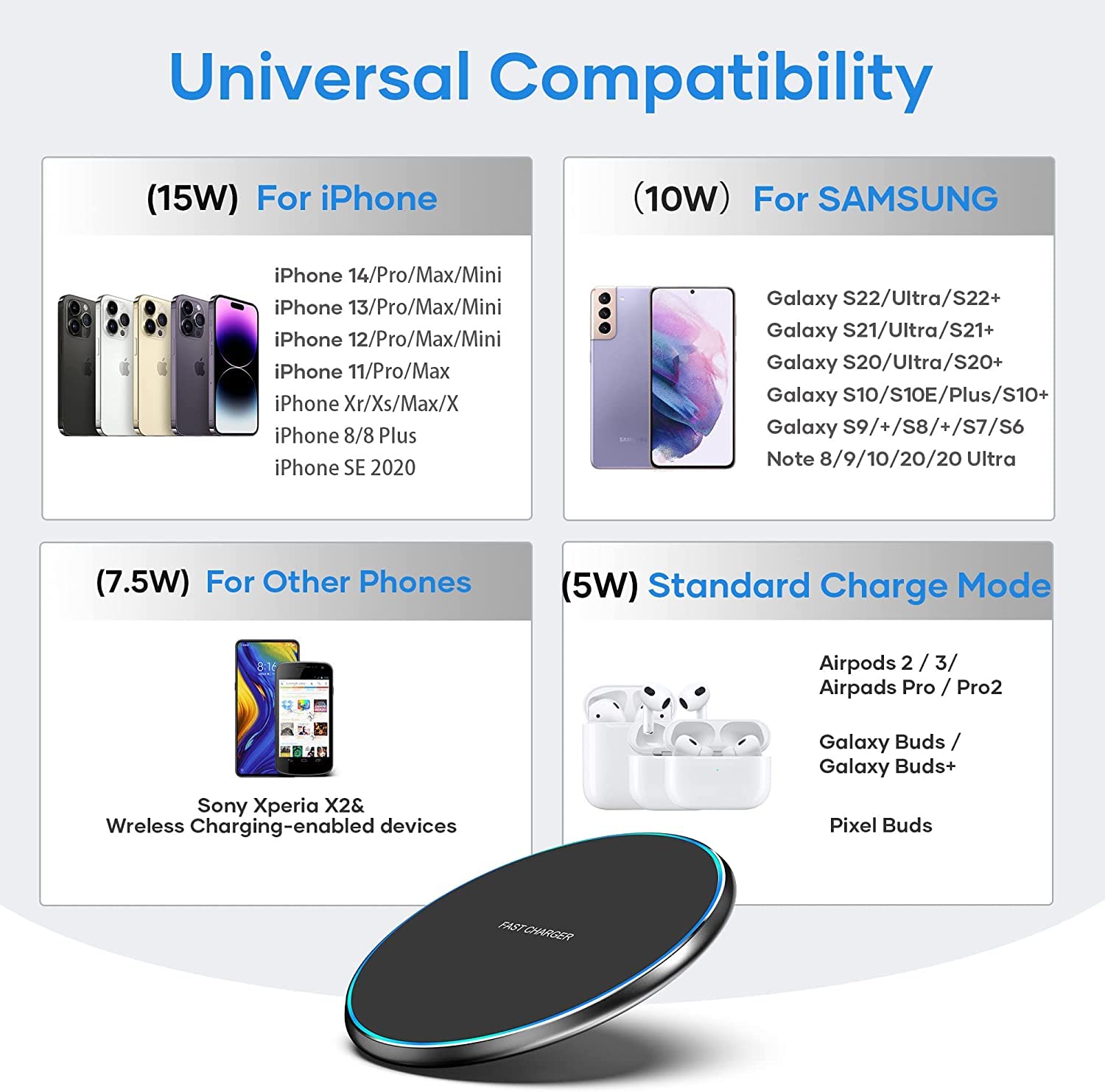 Wireless Charger, 15W Max Wireless Charging Pad, Compatible with 14/14 Plus/14 Pro/14 Pro Max/13/12/11/X/8, S22/S20/Galaxy Bud, Buds,and More