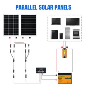 ECO-WORTHY 2 Pair Solar Connectors 30A Y Branch Parallel PV Adapter Cable Wire Plug Tool Kit for Solar Panel