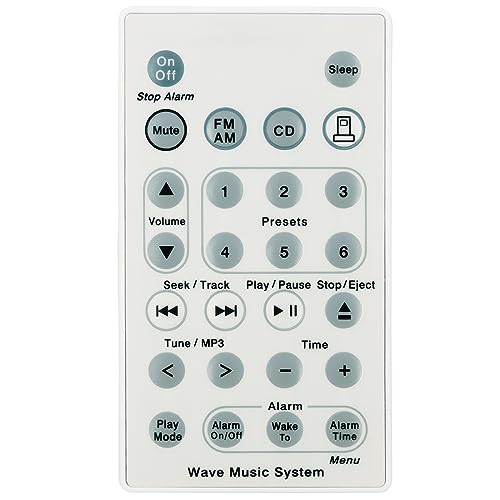 Replacement Remote Control Compatible with Bose Wave Sound Touch Music Radio System I II III IV/AM-FM Radio CD MP3 Player AWRCC1 AWRCC2