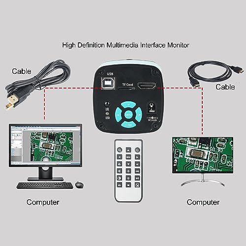 Microscope Camera, 400-700nm Wide Application High Definition Multimedia Interface Digital Industry Camera 100‑240VAC Adjustable LED Light for Industrial Use (US Plug)