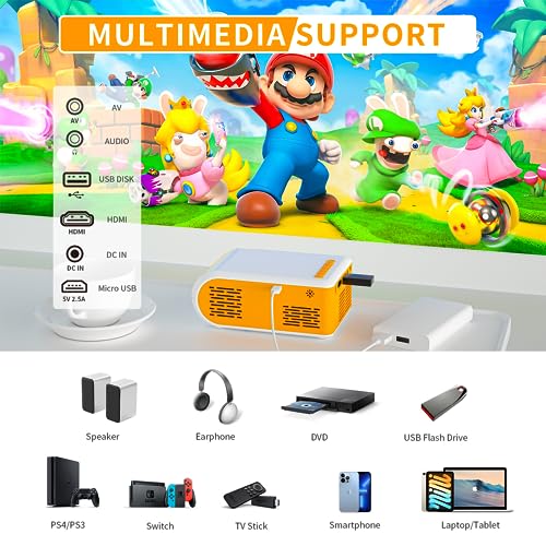 Mini Projector with WiFi, Portable Projector for Cartoon, Kids Gift Suit for Dark Enviroment to Use