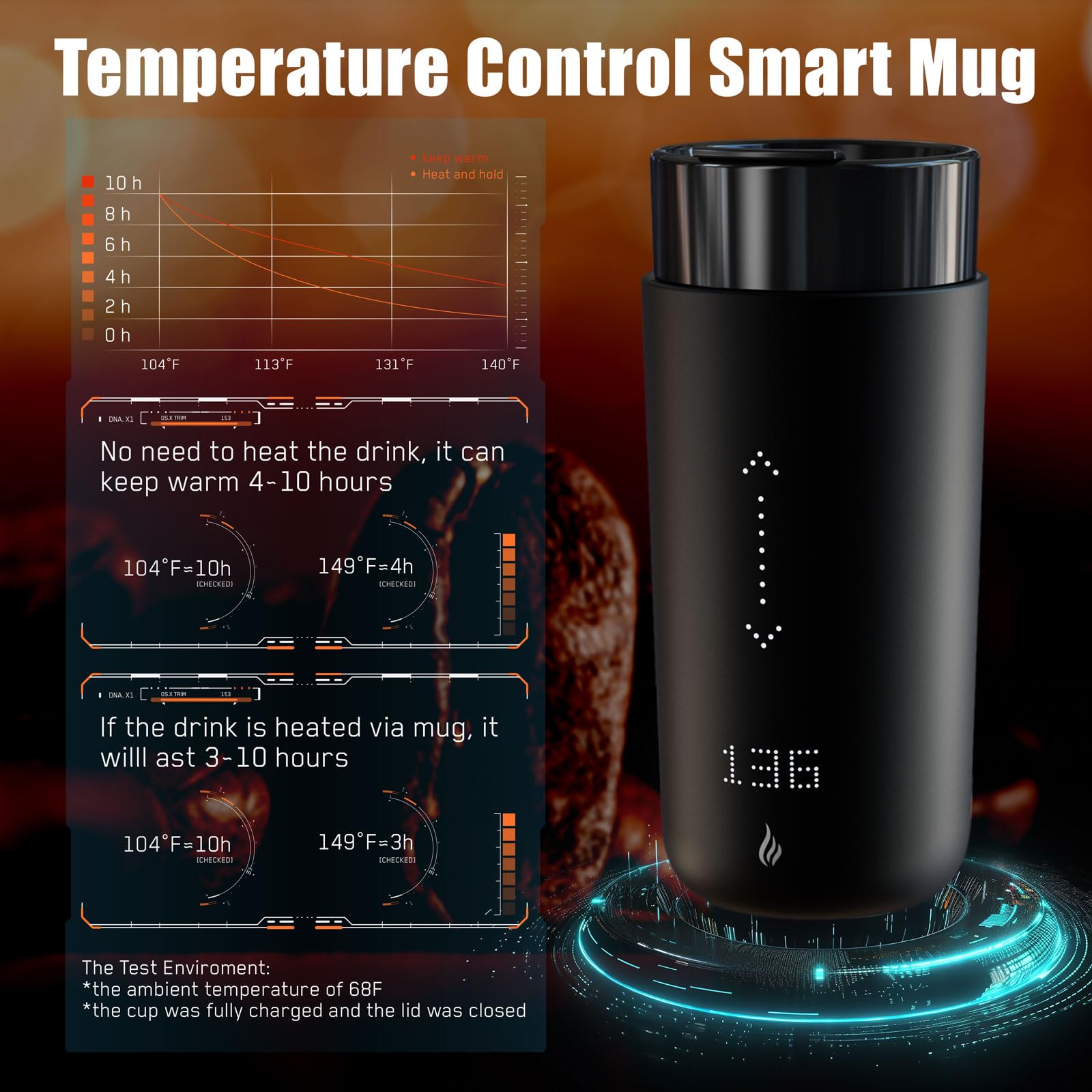 OTKAX Temperature Control Heated Coffee Mug Smart Self Heating Travel Mug 13 Oz App Controlled Warmer Mug 5 Hour LED Display Keep Coffee Hot All Day up to 149℉ Fast Wireless Charger Base Black