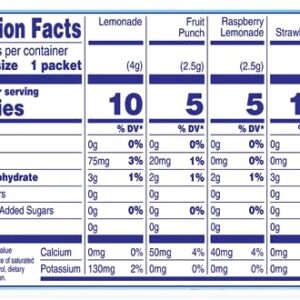 Crystal Light Sugar-Free, Lemonade, Fruit Punch, Raspberry Lemonade and Wild Strawberry On-The-Go Powdered Drink Singles Mix Variety Pack, 60 Count, Each Packet Dissolves into any 16.9 oz