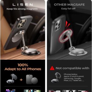 LISEN Magnetic Phone Mount, Folding Car Magnetic Phone Holder for Car 360° Rotatable Dash Cell Phone Holder Car Easily Install Hands Free Car Phone Holder Fits for All Smartphones & Tablet