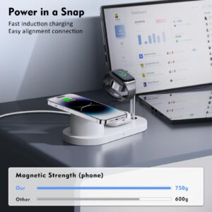 Sildark Magnetic Wireless Charger for iPhone: 3 in 1 Charging Station for Multiple Device Apple - 18W Fast Mag-Safe Charger Dock Stand for iPhone 15 14 13 12 Pro Max Apple Watch iwatch & Airpods