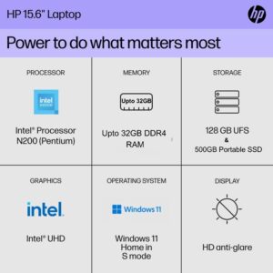 Hp Essential 15.6" Anti-Glare HD Laptop, Intel Quad-core Processor, 16GB RAM, 628GB Storage(128GB UFS+500GB Portable SSD), Office 365 1-Year, Upto 11 hrs Long Battery, Win11 S, Scarlet Red