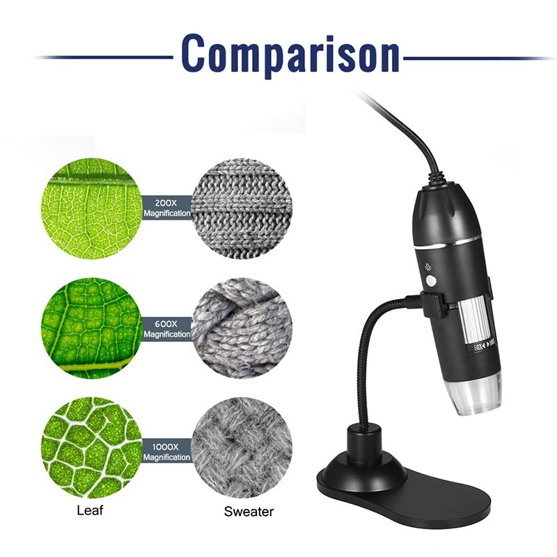 Handheld Digital Microscope Accessories Digital Zoom Microscope USB Magnifier 0.3MP Camera 8-LED Light Magnifying Glass 1000X Magnification Microscope Microscope Accessories