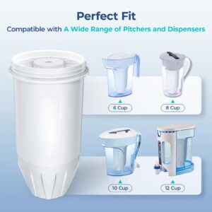 2-Pack ZR-017 Water Filter Replacement for Water Pitcher and Dispenser, 6-Stage Filter Replacement 0 TDS for Improved Tap Water Taste, Certified to Reduce Chlorine and Odor