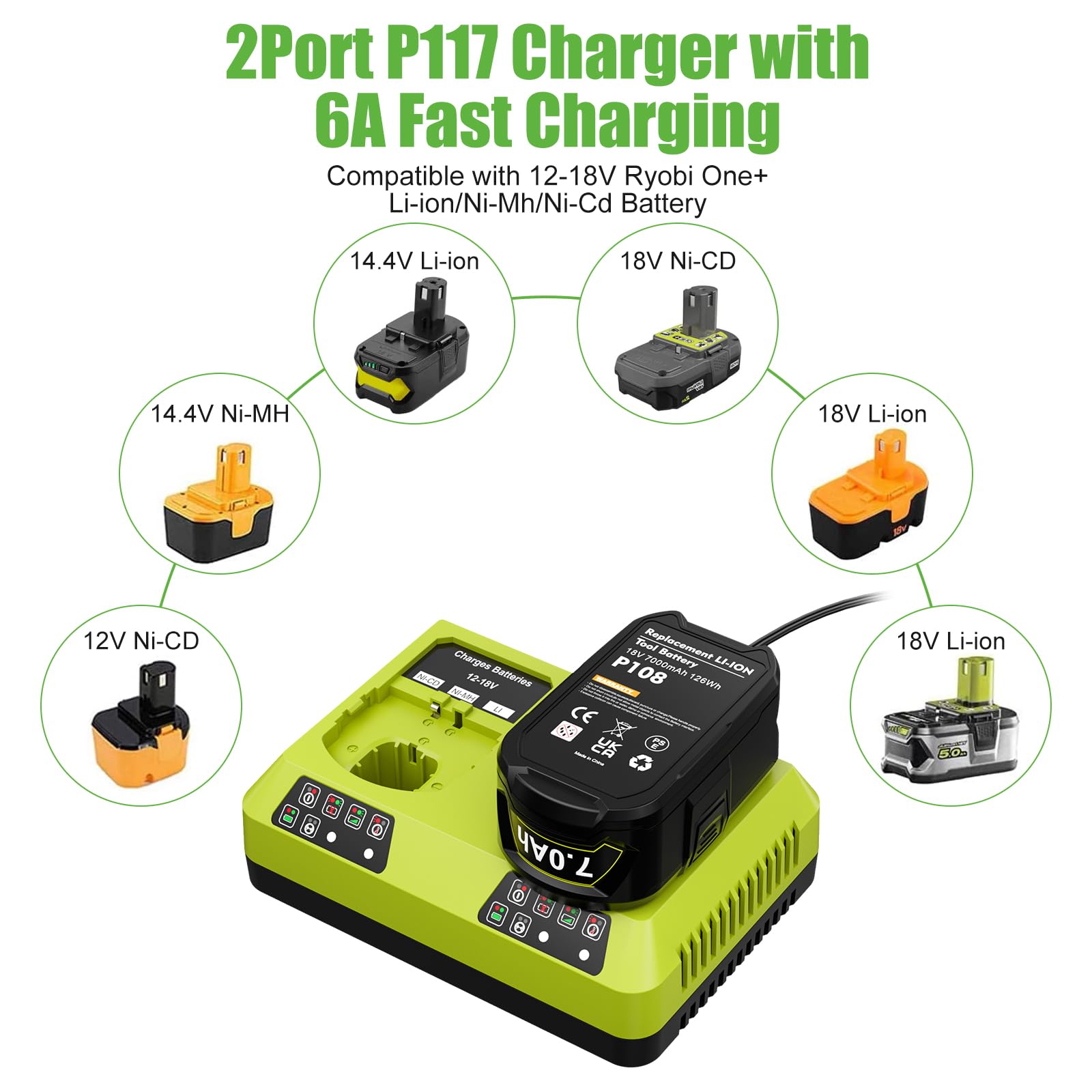 POWTREE 2Pack 7.0Ah P108 Battery + 2Port P117 Charger Dual Channel Fast Charger for Ryobi Oneplus Battery P100 P102 P103 P105 P107 P108 P118 Ryobi 18v Battery and Charger Combo