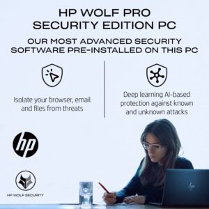 HP 2023 Elite Mini 600 G9 MFF Business Desktop Computer, 12th Intel 12-Cores i7-12700T, 32GB DDR5 RAM, 1TB PCIe SSD, Wolf Pro Security Edition, Windows 11 Pro, BROAG Cable