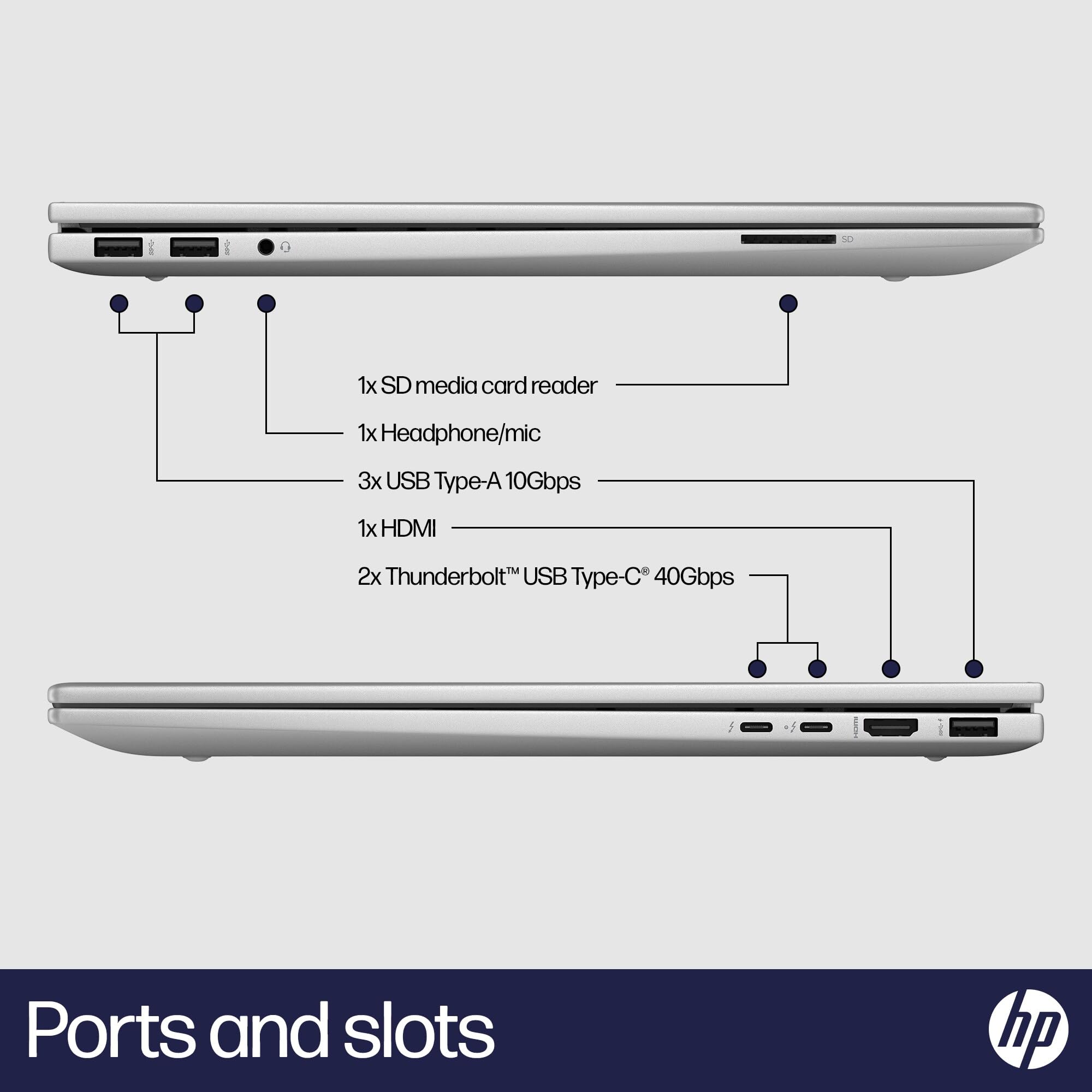 HP Envy 17 17.3" Touchscreen FHD Laptop Computer, 13th Gen Intel 14-Core i7-13700H up to 5.0 GHz, 32GB DDR4 RAM, 1TB PCIe SSD, WiFi 6E, Bluetooth 5.3, Backlit Keyboard, Windows 11 Home