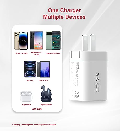 30W USB-C Fast Charger Adapter,(Foldable) TETON ELECTRONICS PD Wall Charger block PD QC 3.0 PPS Dual Port Type C Charger for iPhone15/14/13,Samsung S21/S22,Note 20,Pixel 7/8 pro,MacBook,iPad, AirPods.