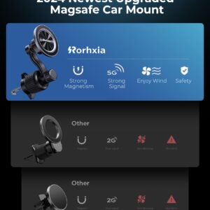 Rorhxia Fits MagSafe Car Mount, [Never Blocking Vent, Enjoy Comfort of A/C] [20 Strong Magnets] Magnetic Phone Holder for Car Universal Extension Vent Clip Car Phone Holder Fit for iPhone 15 Pro Max