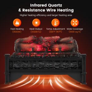 ORALNER Electric Fireplace Insert Logs, 20-Inch Infrared Quartz Fake Fireplace Heater, Realistic Birchwood Logs, Adjustable Temperature, Overheat Protection, 1500W, Black