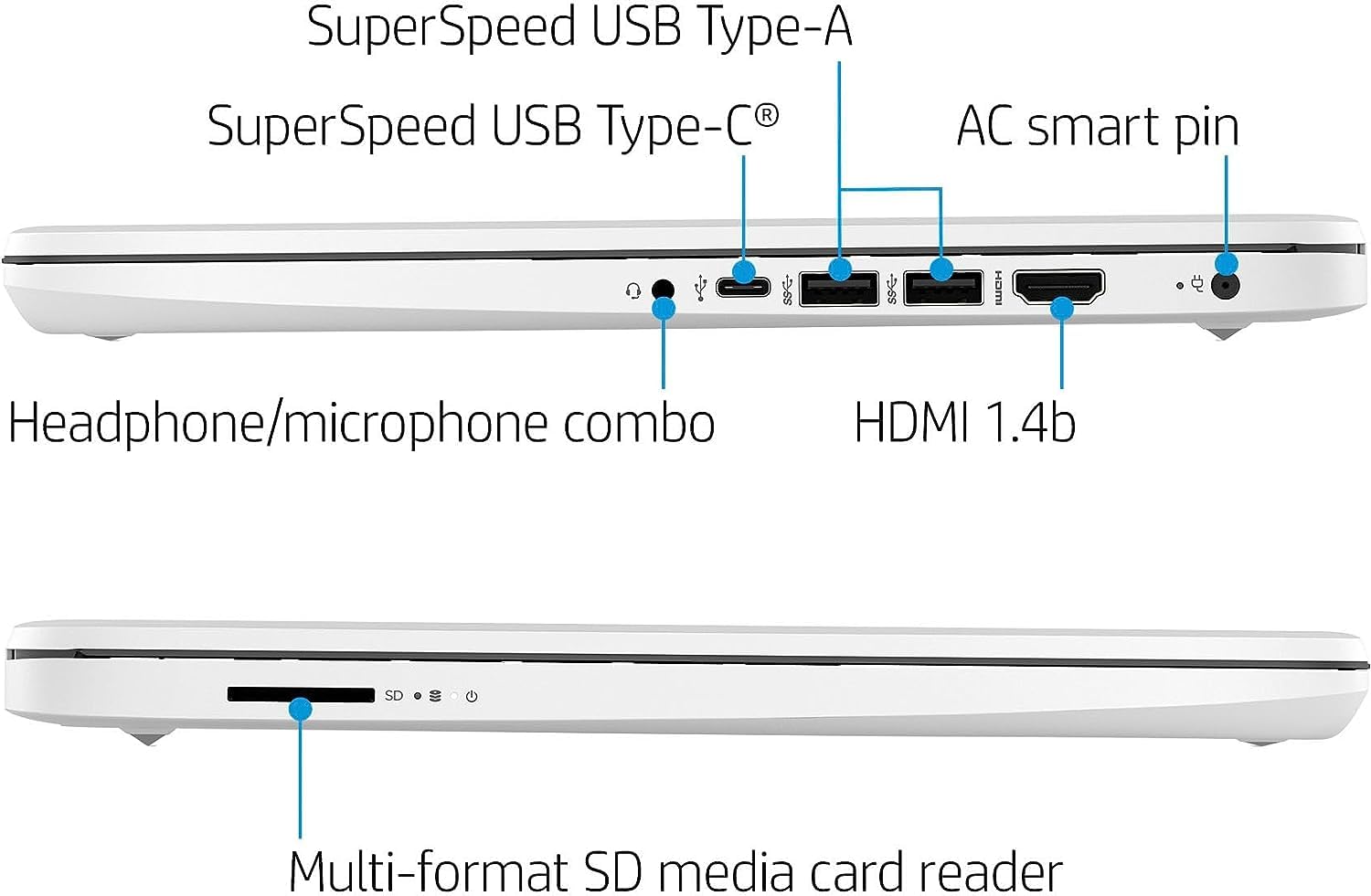 HP 2023 Newest 14" Ultral Light Laptop, for Students and Business, Intel Quad-Core N4120, 8GB RAM, 192GB Storage (64GB eMMC+128GB Micro SD), USB-A&C, Wi-Fi, Webcam, HDMI, 1 Year Office 365, Win11 S