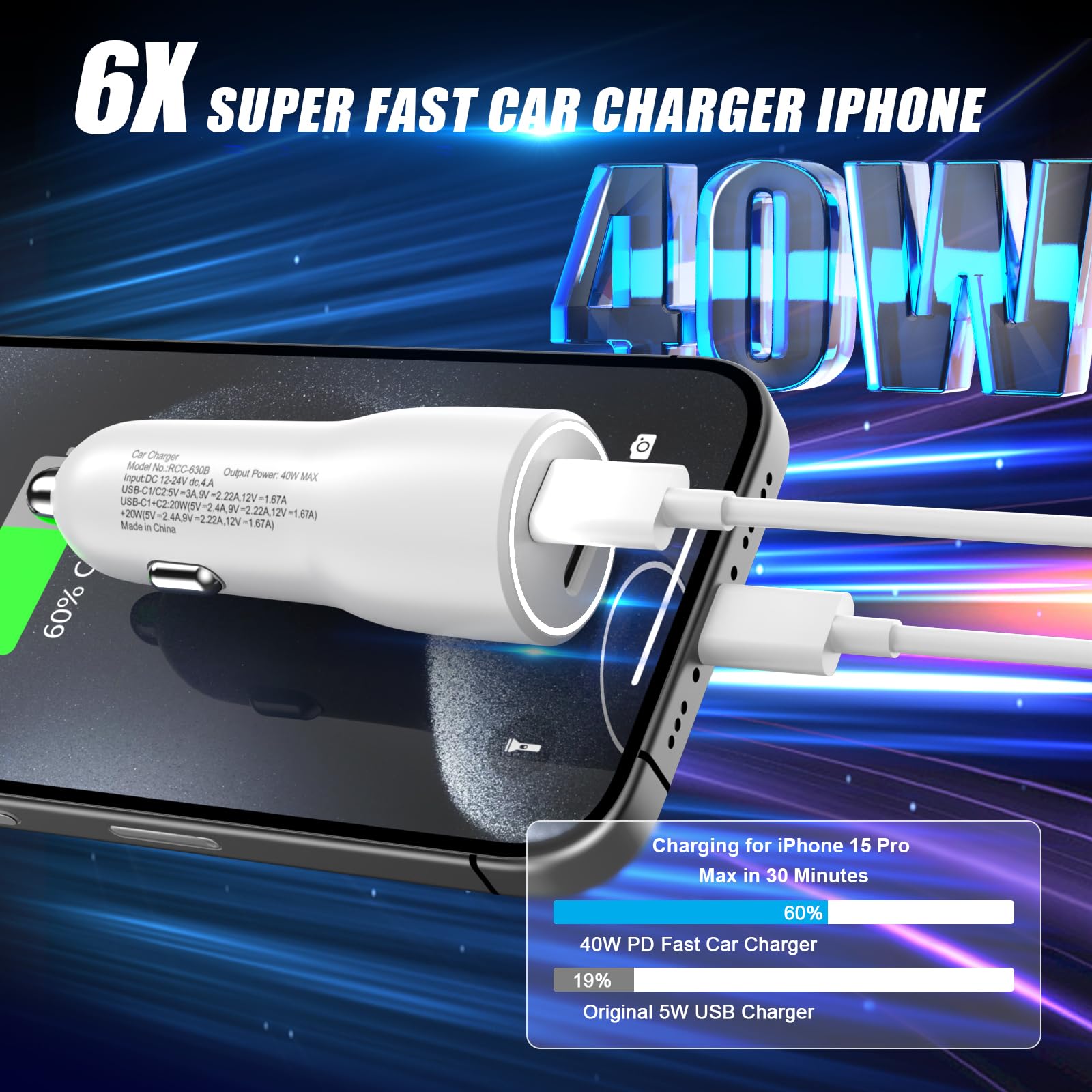 iPhone 15 Fast Car Charger, 40W Dual USB C iPhone Car Charger Fast Charging Adapter with 2 Pack USB C to USB C Cable for iPhone 15/15 Plus/15 Pro/15 Pro Max, iPad Pro/Air/Mini,Galaxy S23/S22/S21 Ultra