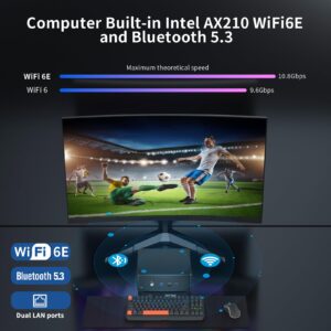 Kinupute Mini PC i9, Desktop Computer with Core i9-12900H, 14 Cores Upto 5.0GHz, Windows 11 Pro, 64G DDR4, 2T M.2 PCIE4.0 SSD, DP/HDMI/USB-C Triple Display, Support 8K/4K@60Hz, Dual LAN, WiFi6E/BT5.3